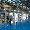 Pe Coating Production Line